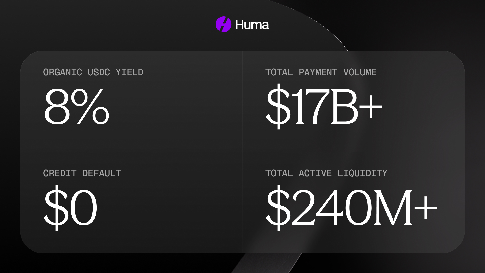 Total Transaction Volume